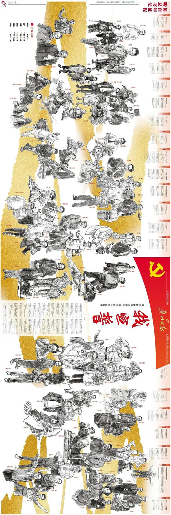 建黨百年丨歲月見初心,平安闊步向前行!