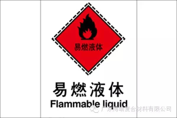 【博皓課堂】關于復合材料須知的安全常識——樹脂篇-3